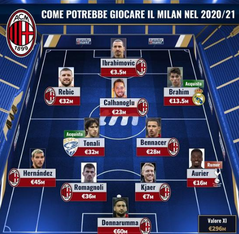 比特币波动影响博彩存款